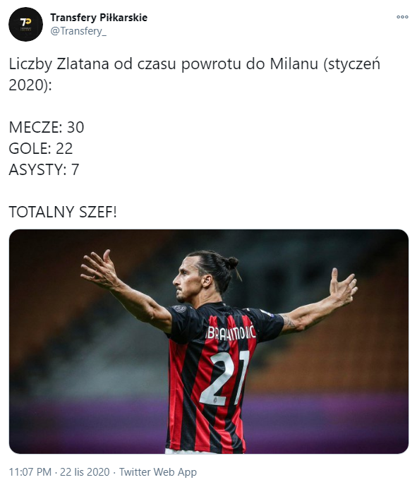 LICZBY Zlatana od czasu POWROTU do Milanu!